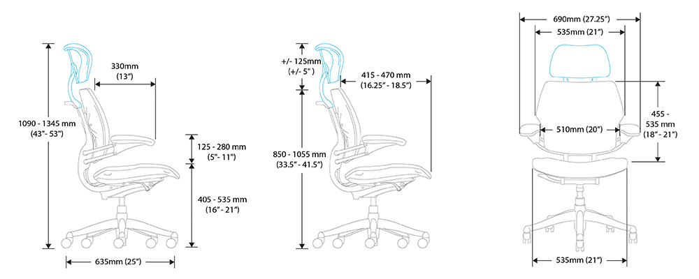 TECHNISCHE SPECIFICATIES