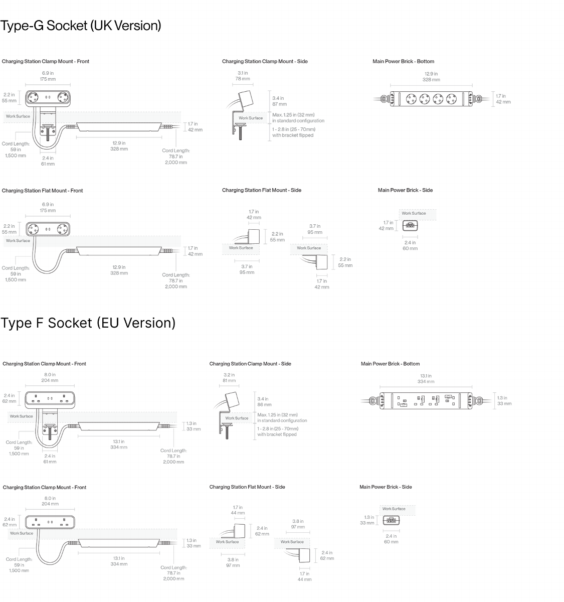 TECHNISCHE SPECIFICATIES