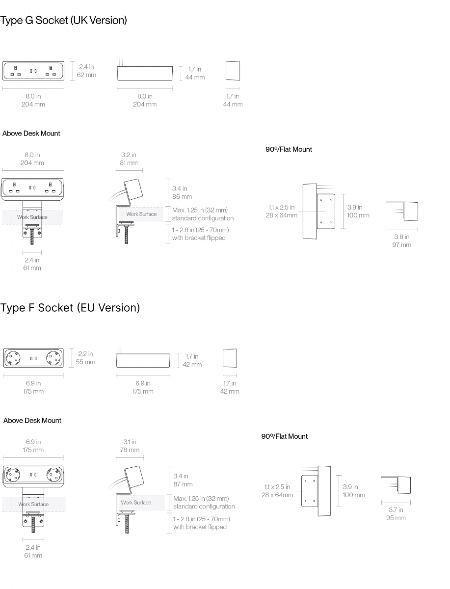 TECHNISCHE SPECIFICATIES