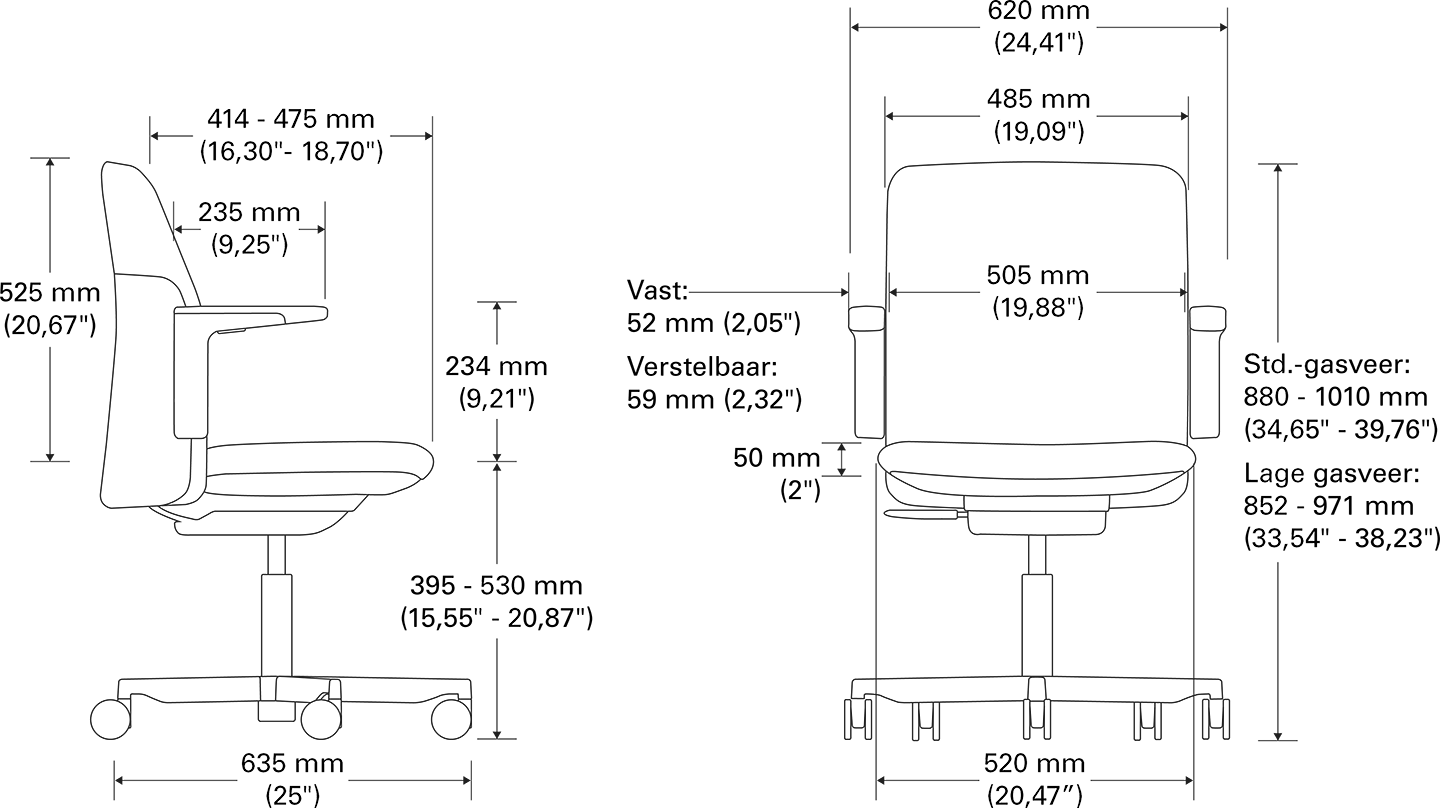 TECHNISCHE SPECIFICATIES