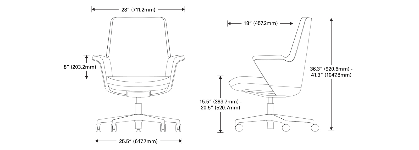 TECHNISCHE SPECIFICATIES