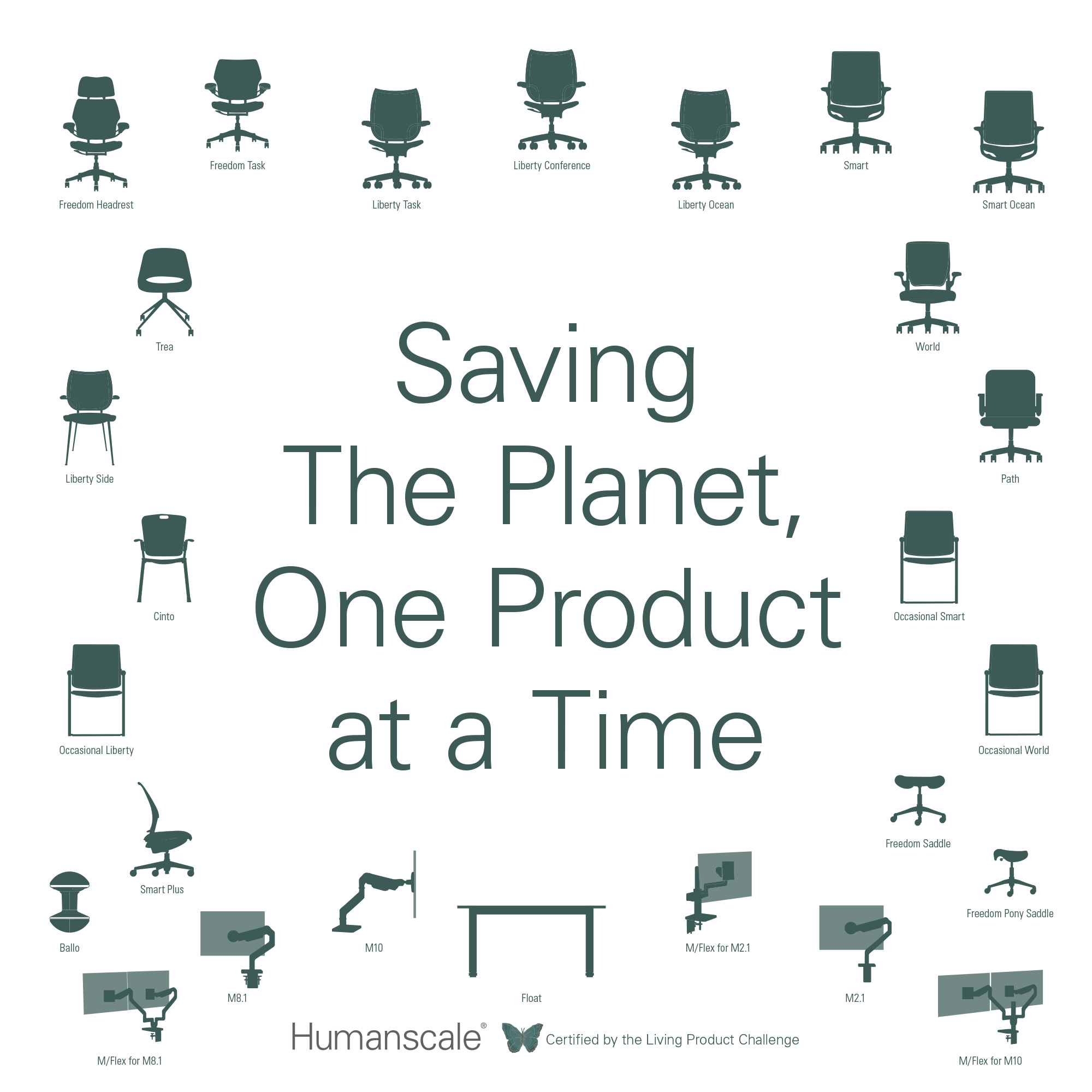 Saving the Planet One Product at a Time - Sustainable Ecofriendly Furniture